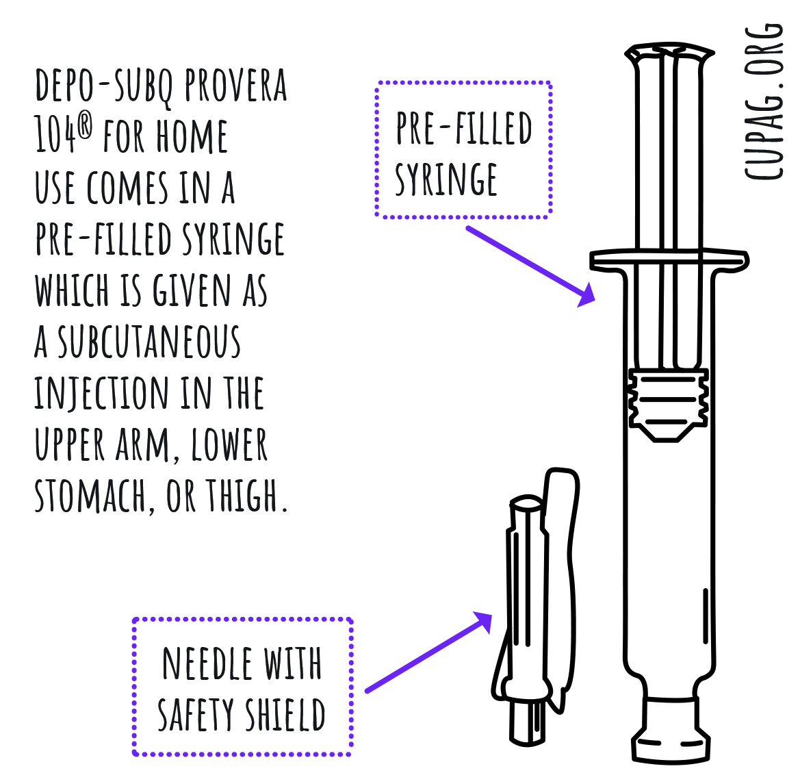 Illustration showing a pre-filled syringe and a needle with safety shield